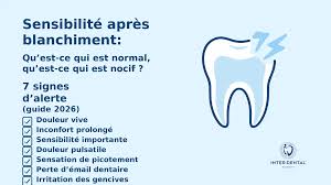 Sensibilité après blanchiment