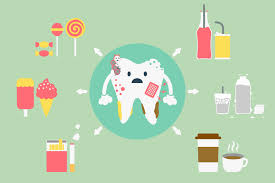 Dent et alimentation