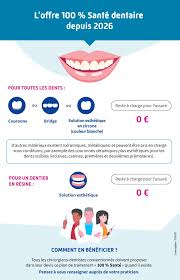 Remboursement dentaire
