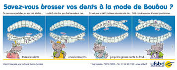 Habitudes dents enfants