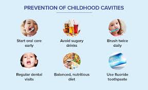 Prevent Cavities in Kids